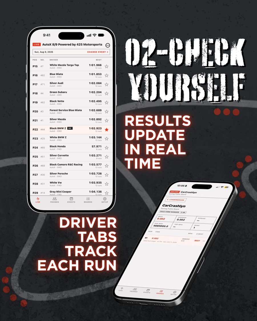 Check yourself: results update in real time, and driver tabs track each run