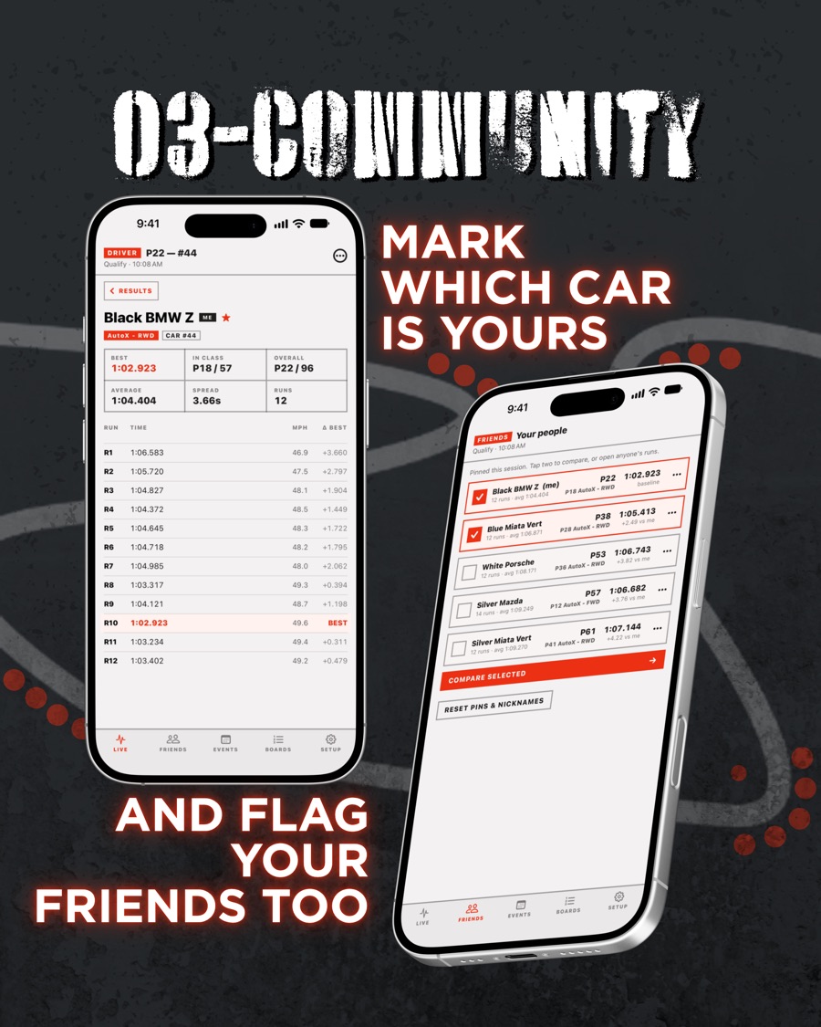 Community: mark which car is yours and flag your friends too