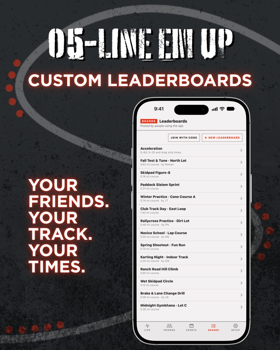 Line 'em up: custom leaderboards. Your friends, your track, your times
