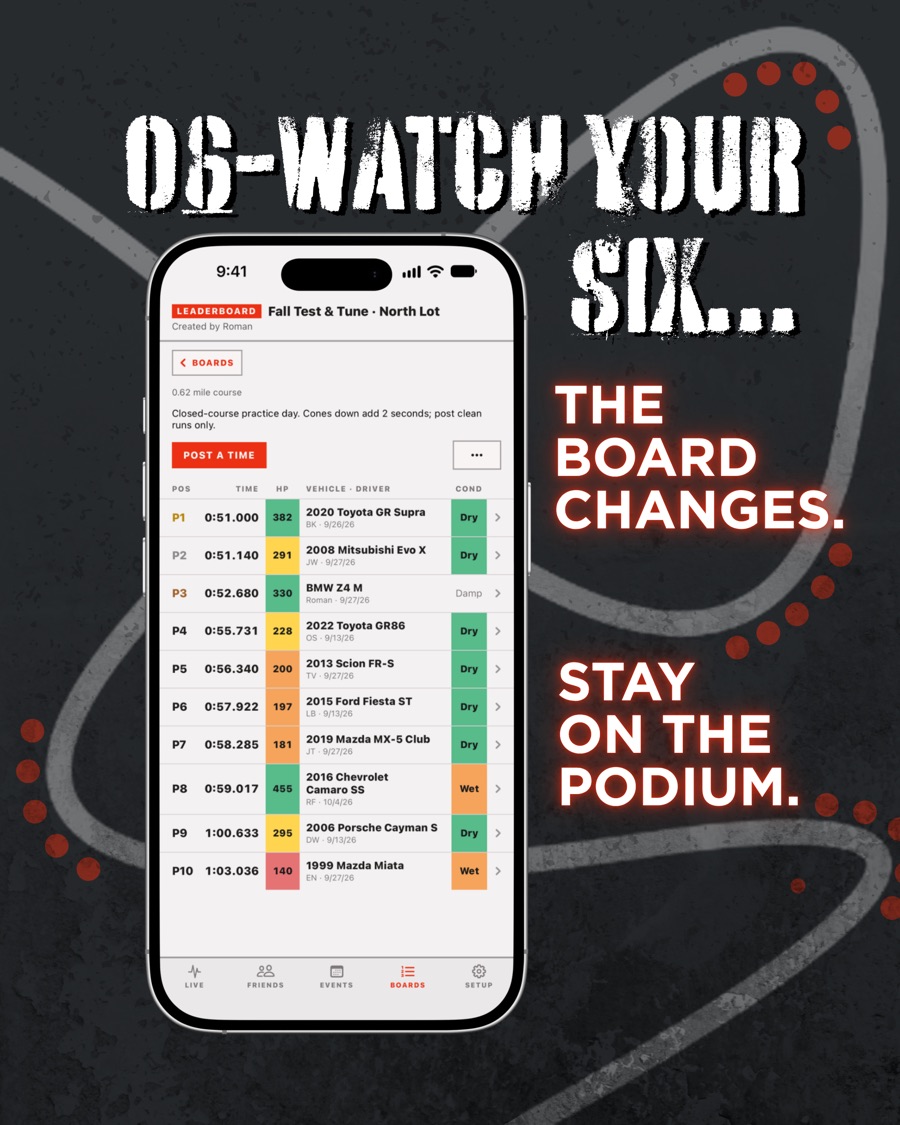 Watch your six: the board changes, stay on the podium